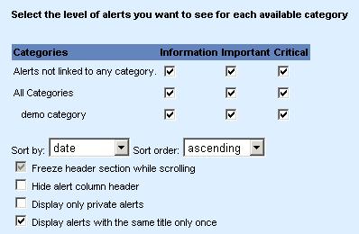 Creating Rules and Alerts Lesson 10: Create an Alerts analytic 6 3. Select the "Performance Manager Analytics" category. 4. Click the Alerts analytic icon. The Alerts analytic edit page appears.