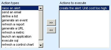 Under "Actions to execute" the following appears: "create the alert: Unit cost too