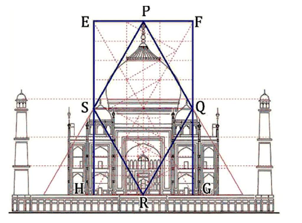 What properties of quadrilateral make them most popular choice for architects? [3 marks] 31.