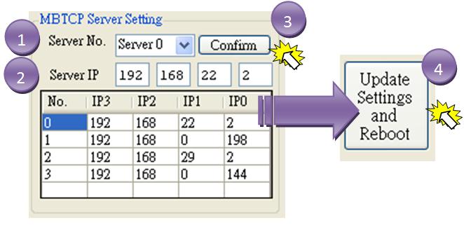 4.2.3 Modbus TCP Server IP Setting There two parameters in the Modbus TCP Server IP configuration dialog. Item Descriptions: Item Server No. Server IP Table 4.