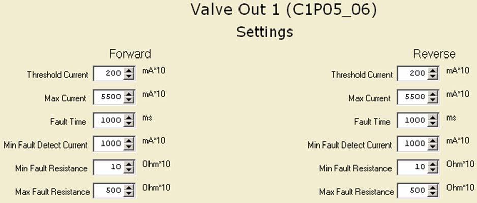 Valve Output Configuration Valve Settings Click on Valve Settings under the desired valve in the Parameter Functions section of the tree in the Diagnostic Navigator.
