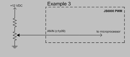 Examples of ANIN Configuration for Analog Operation: This ANIN input is mainly designed for CAN Shield capabilities.