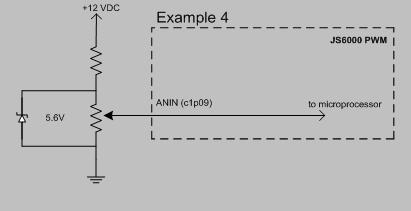 However, it can be used as an analog input for the Dual Profile Function with some restrictions. To use the ANIN input as an analog input, the configuration settings are irrelevant.
