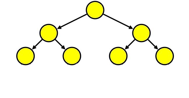 Left complete binary tree- fill in last level of a complete binary tree from left to