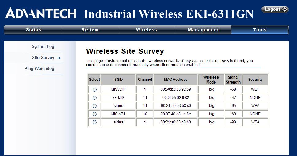 Figure 39 Wireless Site Survey 5.