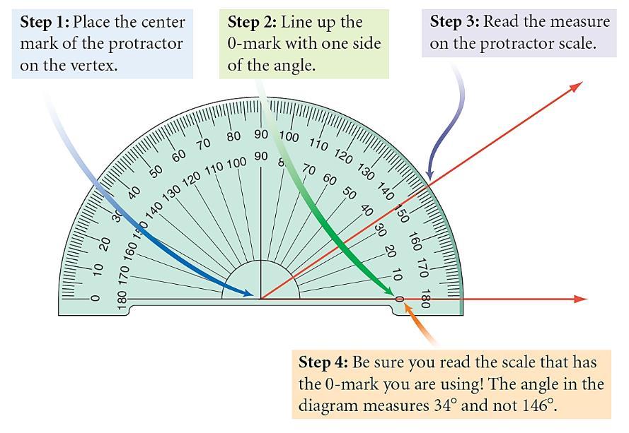 Measure and Classify Angles I. Angle consists of that have the same.