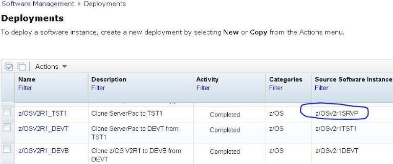 z/osmf Software Deployment Defined ServerPac Instance to z/osmf Deployed