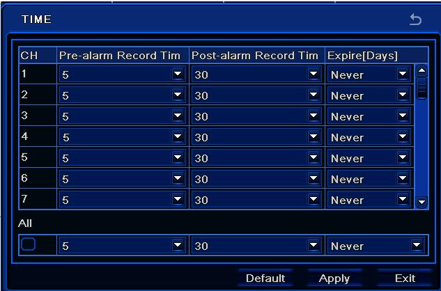 Fig 5-1 Record Configuration-Time Pre-alarm Record Time: Set the time in seconds to pre-record before the actual recording begins.