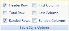 5. Unlink If your table is a sharepoint list, this button disconnects the table from the list.