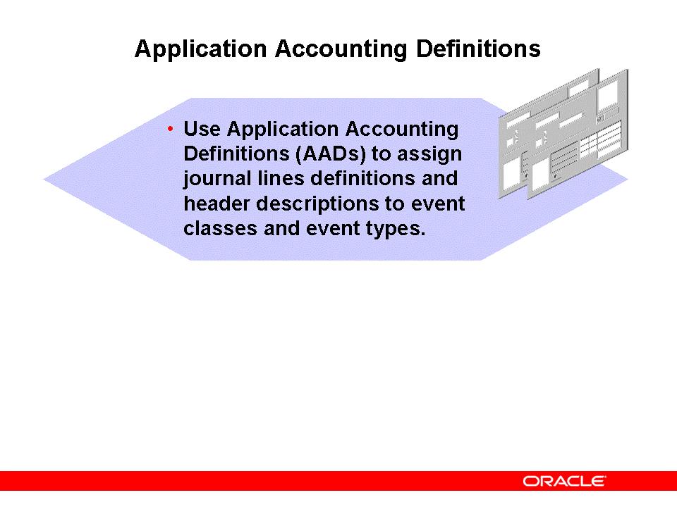 Application Accounting Definitions Application Accounting Definitions Each event class and event type assignment consists of a header assignment and one or more journal lines definition assignments.