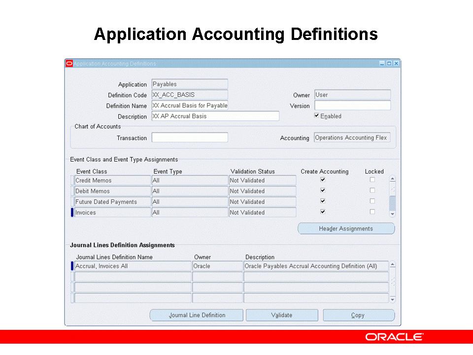 Application Accounting Definitions