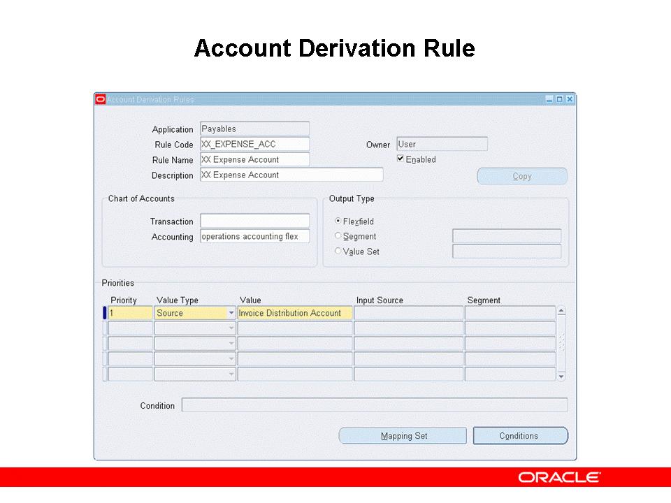 Account Derivation Rule Accounting