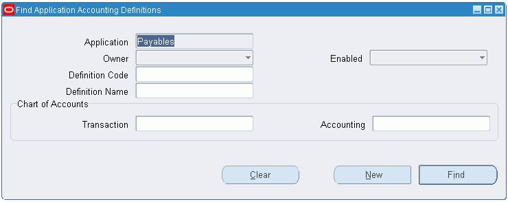 Solution Defining an Application Accounting Definition for Payables Copying and modifying an existing Application Accounting Definition Responsibility = Payables, Vision Operations (USA) 1.