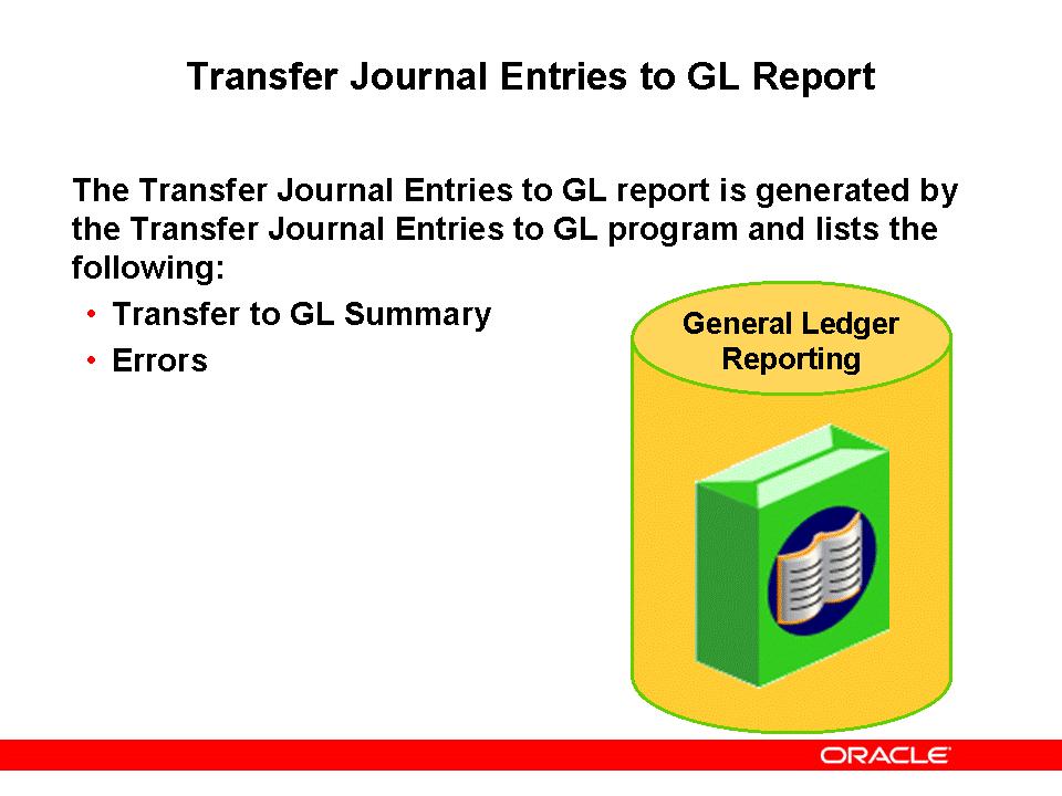 Transfer Journal Entries to GL Report Create Accounting and