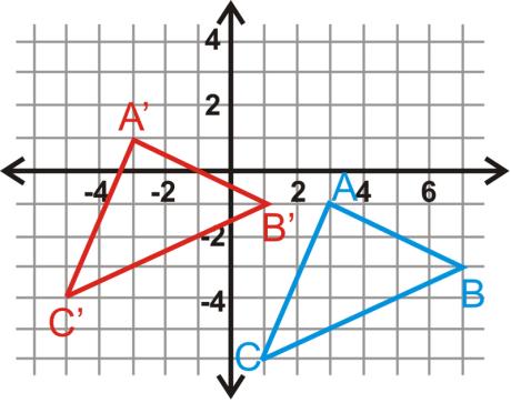 15. The coordinates of DEFG are D(2, -1), E(5, -2), F(4, -5), and G(1,-4). a. Describe in coordinate mapping (arrow) notation a translation that will move vertex E to the origin. ( xy, ) b.