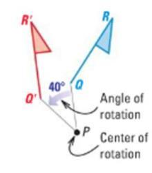 Rotations Recall that a rotation is a transformation in which a figure is turned about a fixed