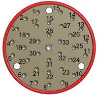 (4) The maximum number of electrical contacts ranges from 00 to 33 (6 for SS#16, 17 for SS#22 and 33 for SS#28).