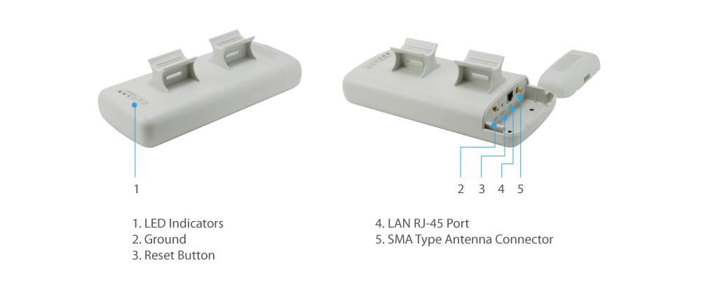 As the WAB-6121 features high output power and receiving sensitivity, it allows users to significantly extend the transmission range of an outdoor signal, as well as reducing dead spots to deliver a