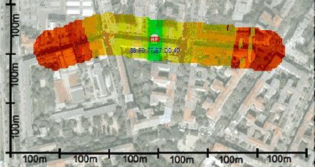 5GHz Example of urban