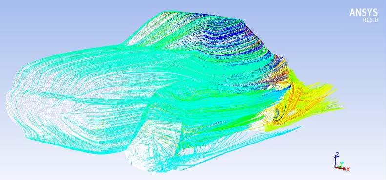 Generation to Generation - ANSYS Fluent ANSYS Application Example