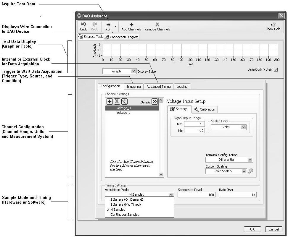 LabVIEW for Data Acquisition Figure 1.4.