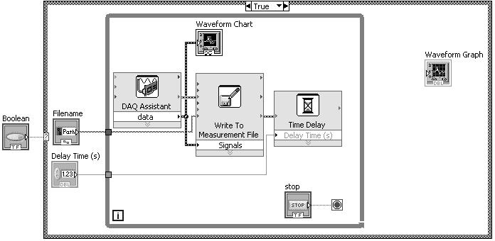 LabVIEW for Data Acquisition terminal in the block diagram, the corresponding terminal in the Context Help window blinks. Tip: There are a number of tips to wiring two terminals together.