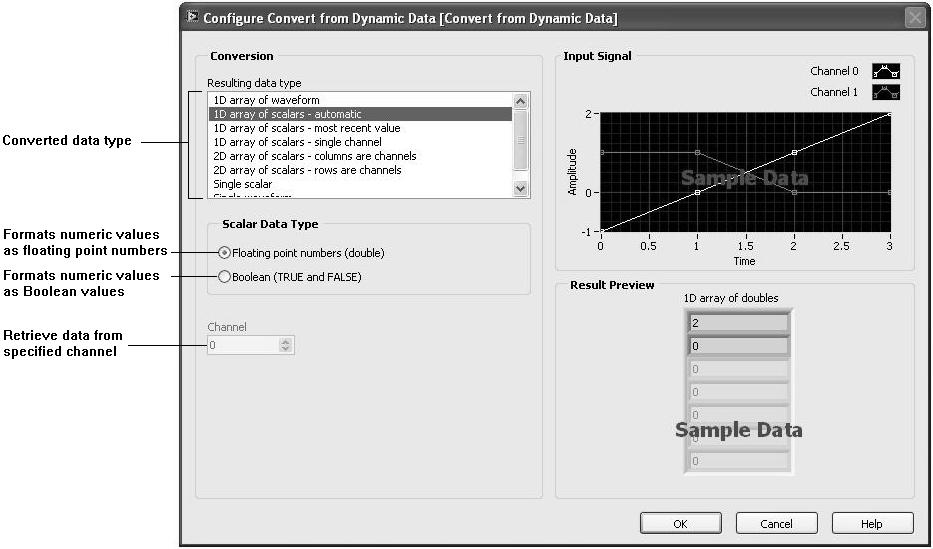 Learn LabVIEW Fast provided by LabVIEW. The Convert from Dynamic Data Express VI converts dynamic data to various forms of numeric or Boolean data types.