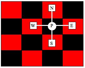 Red-Black Gauss-Seidel Color the grid like a checkboard. First update red cells from n to n + 1 (only depends on black cells at n).