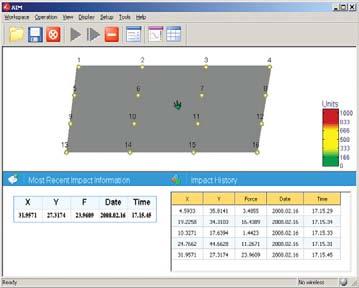 The software analyzes the data and presents the results in a clear, easy-to-understand display.