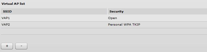 43 To create a new Virtual AP, click on + button to add new entry on the VAP table, then select this entry and specify required parameters: SSID specify the unique name for the VAP [string].