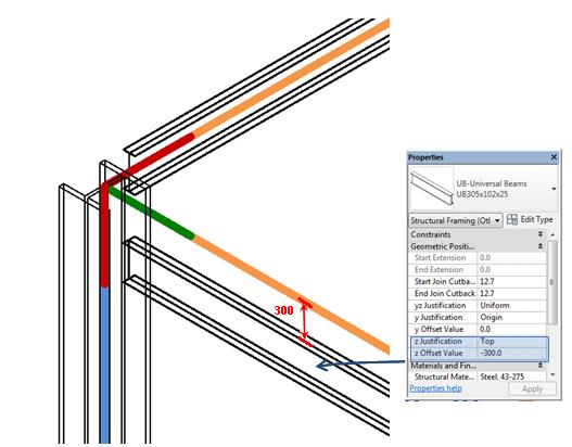 Figure 7: Revit Structure - Vertical offset provided with z Offset Value CADS