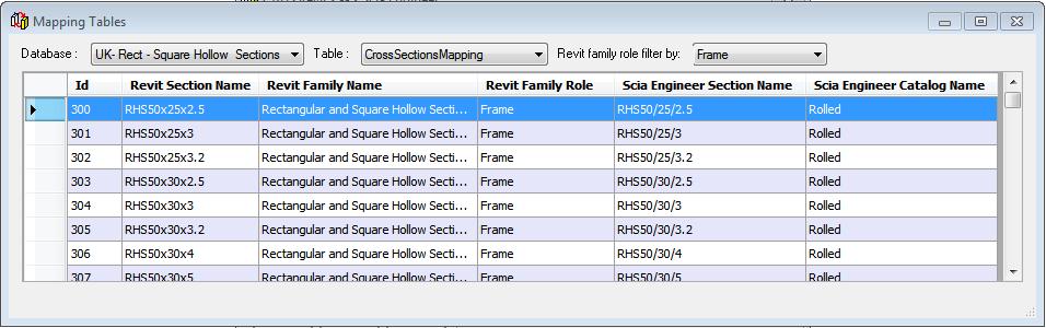 5.10 Mapping Tables This dialog, details the default mapping tables that are shipped with the CADS Revit Scia Engineer Link.