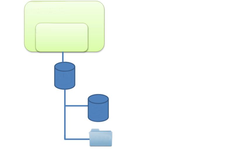 Using NetApp disk arrays with Replication Director Using NetApp Clustered Data ONTAP with Replication Director 149 See Protecting volumes with nested junctions for Clustered Data ONTAP on page 149.