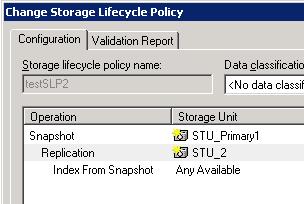 Configuring storage lifecycle policies for snapshots and snapshot replication Operation types in a storage lifecycle policy 64 Use the following points to determine where to position the Index From