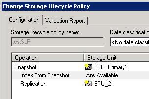 Configuring storage lifecycle policies for snapshots and snapshot replication Operation types in a storage lifecycle policy 65 Figure 6-9 Example 2 of a valid placement of the Index From Snapshot
