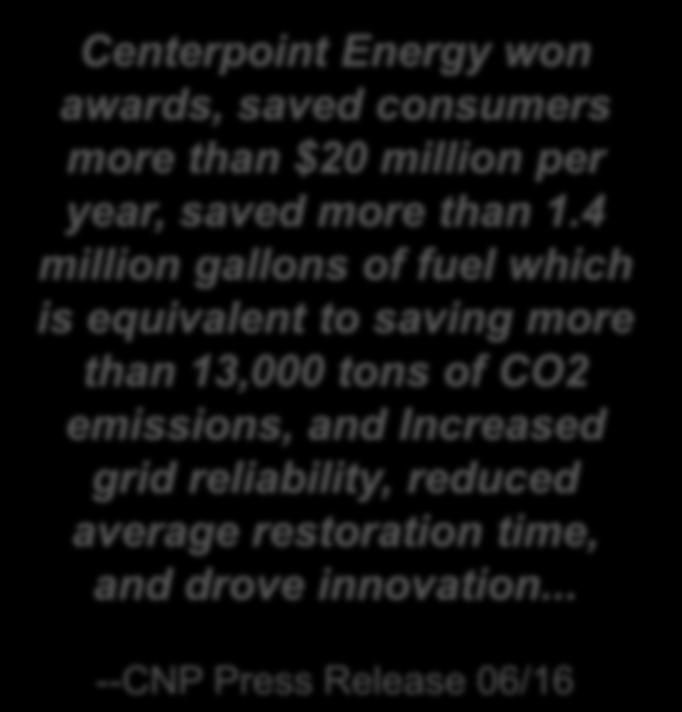 We Succeed When Our Customers Succeed Centerpoint Energy won
