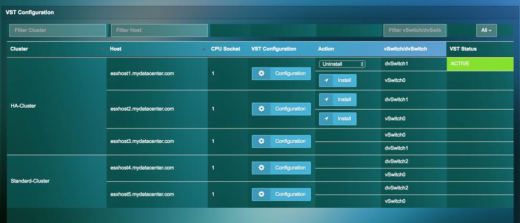 6. Install additional vst s by following steps 4 and 5. 7. Verify dashboard to see data on timeline is being populated.