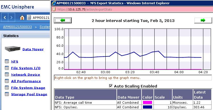 select System > Monitoring and Alerts >Statistics for File > NFS in