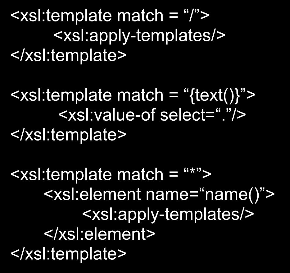 Yet Another Simple XSLT Copies the entry document: <xsl:template match = / > <xsl:apply-templates/> <xsl:template match =