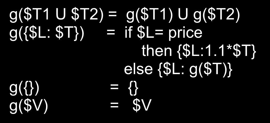 Yet Another Example Increase engine prices by 10% f($t1 U $T2) = f($t1) U f($t2) f({$l: $T}) = if $L= engine then {$L: g($t)} else {$L: f($t)} f({}) = {} f($v) = $V g($t1 U $T2) = g($t1) U g($t2)