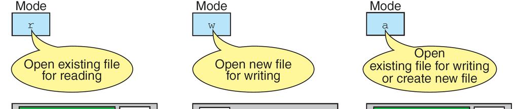 More on File Open