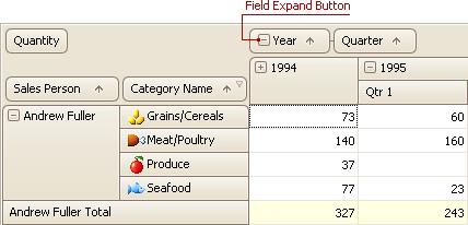 that has nested values, and select the required Expand or Collapse command from the menu that opens: Expand/Collapse