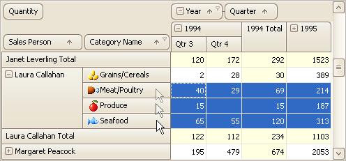 Pivot Table 118 Click the starting cell. Then click the ending cell while holding the SHIFT key down.