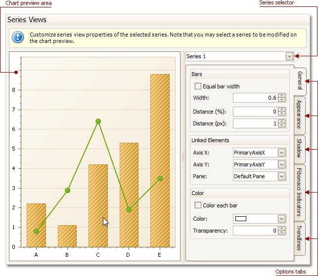 Charting Series Views Page 26 Tasks Customize series view properties. Add or remove financial indicators (Fibonacci indicators or trendlines) and customize their properties.