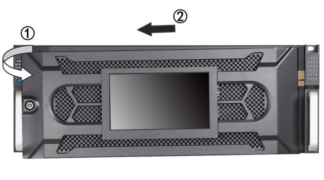 1) Gently pull the cover out of the device along the direction arrow 1 and make it a little above the left handle. The angle between the cover and the front panel must be within 10.