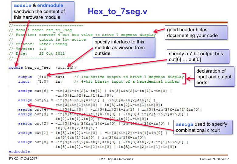 Here is the complete specification of the hex_to_7seg module using continuous assignment statements.