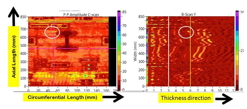 Figure 5 Measured Cscan image of calibration sample Figure 6 Gated Cscan image of gun barrel showing the defect area & the corresponding Bscan CONCLUSION It was shown that the C-scan of immersion