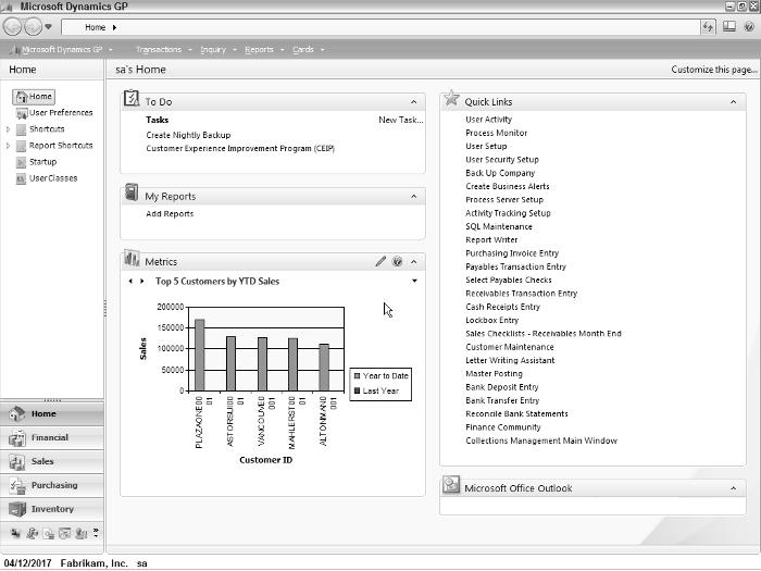 16 Part I: Great Things with Microsoft Dynamics GP Figure 1-10: The Home page after adding the Metrics area.