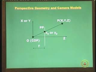 (Refer Slide Time: 00:42:45) We will go through the equations of perspective geometry and camera models to understand before we move onto orthographic projection.