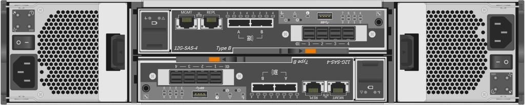 SAS FE host path configuration options 2 SAS FE host path configuration options When an SC Series array is configured with SAS FE ports, eight ports (four on each controller) are available to connect